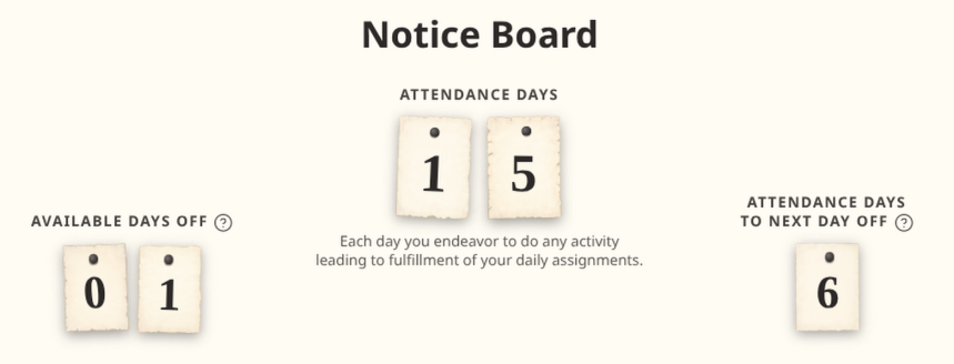 The three attendance counters on the Notice Board: 15 attendance days, 1 available day off, and 6 attendance days to the next day off