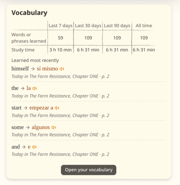 The Vocabulary card: words learned and study time over the last 7, 30 and 90 days and all time, and the five most recently learned words