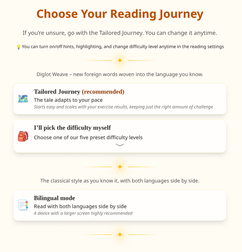 The redesigned difficulty selection with the Tailored Journey, the five preset levels, and Bilingual mode